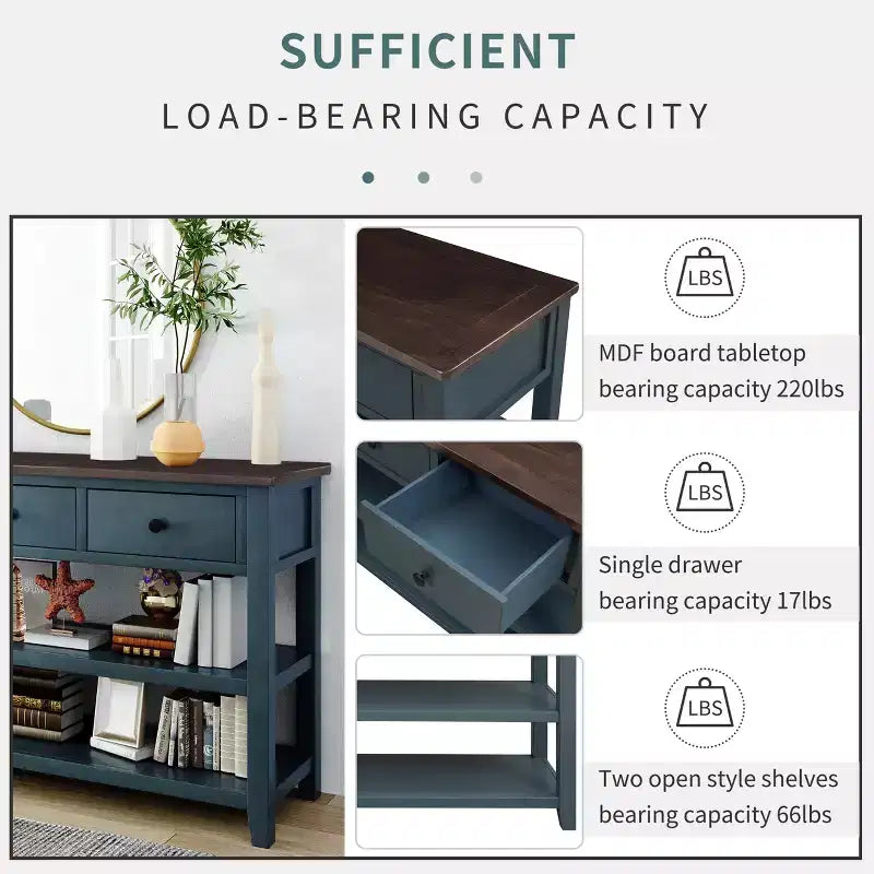 Console Table with 3 Drawers and 2 Open Shelves